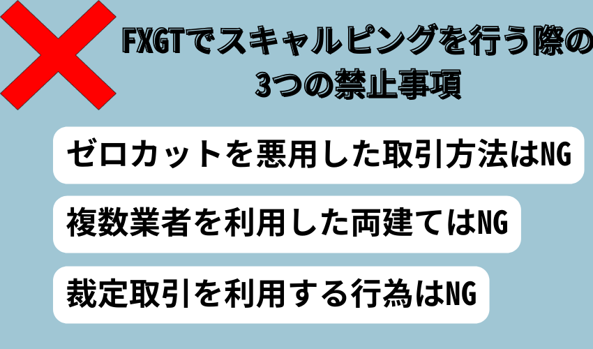 FXGTでスキャルピングを行う際の3つの禁止事項